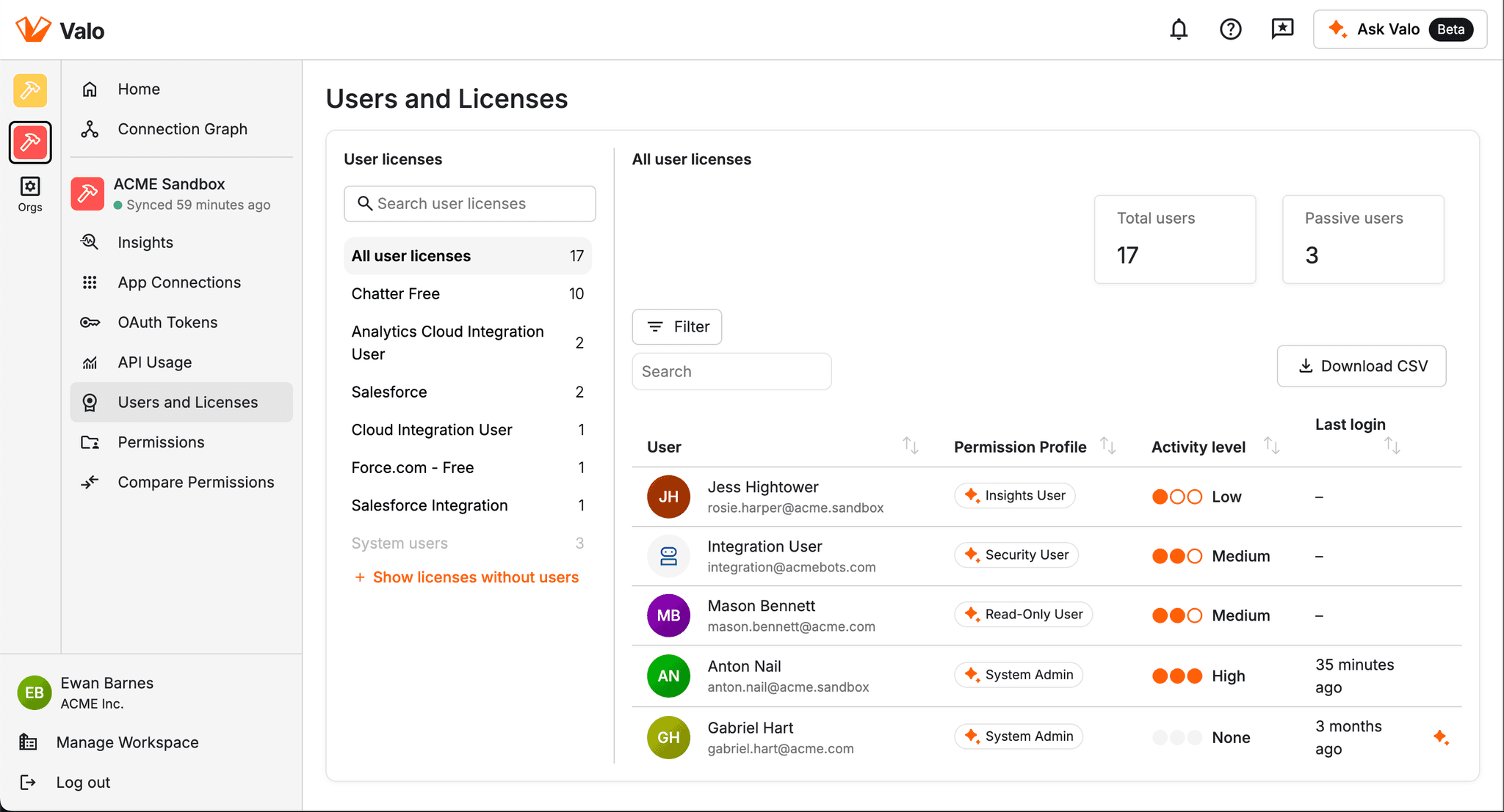 Valo AI User License Check