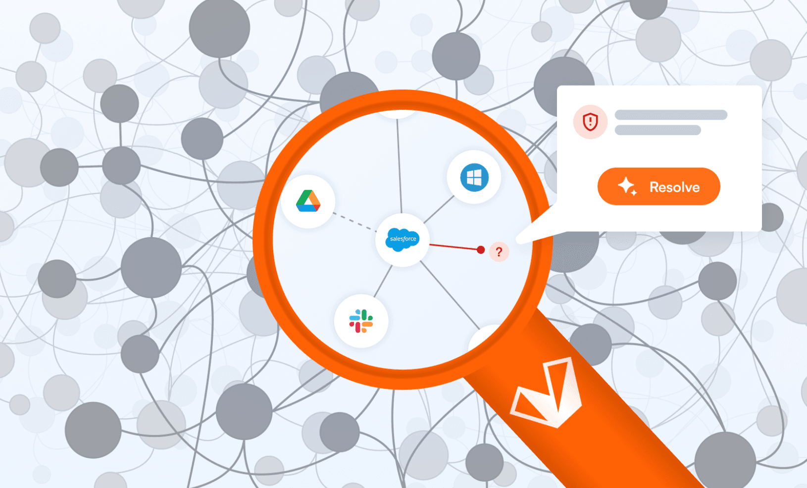 Valo discovering, observing and resolving Salesforce issues