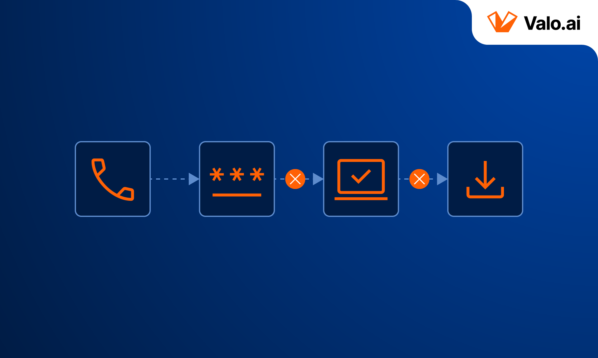 ShinyHunter & Scattered Spider entangling Salesforce environments